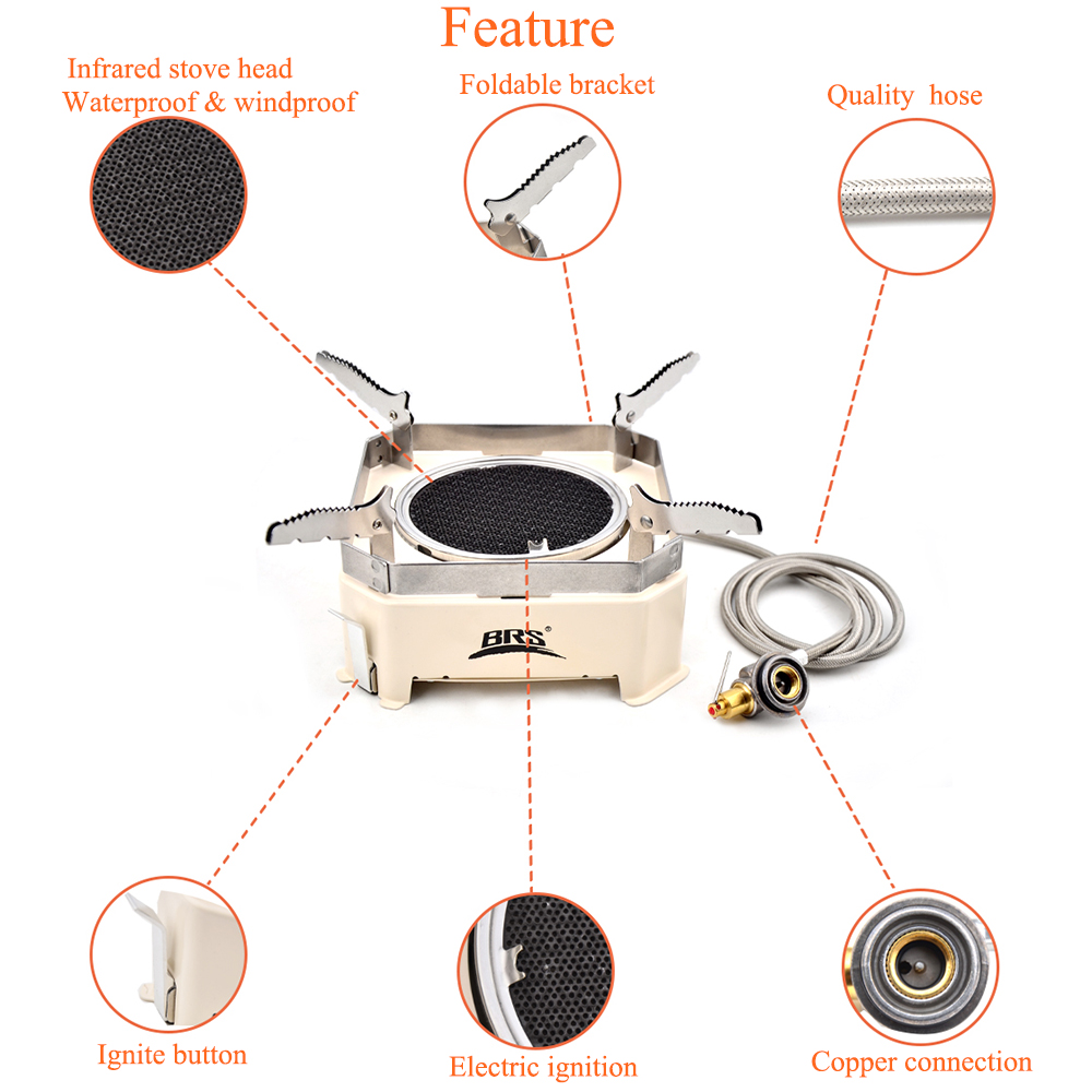 Kuchenka gazowa na kartusze BR – Outdoor Power Grill recenzja i cena