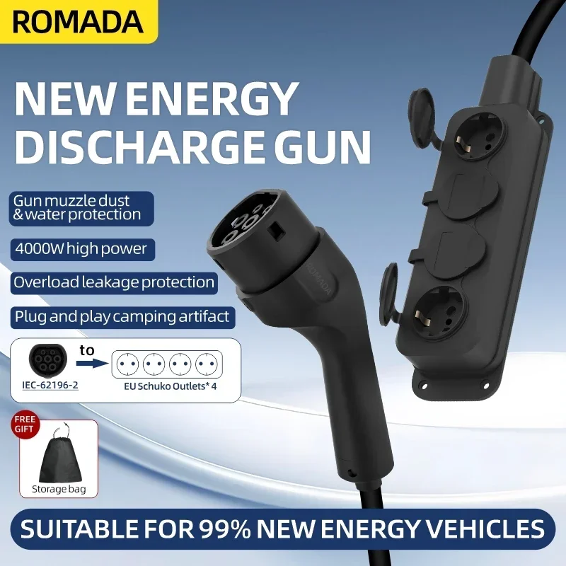 Przenośna ładowarka do samocho – Outdoor Power Plus recenzja i cena