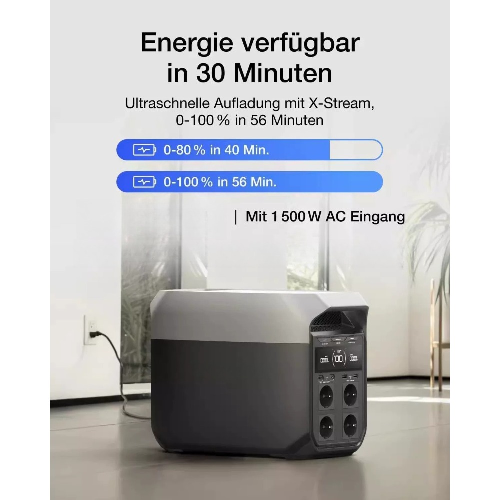 3Max plus Version German Schuk – Outdoor Power Plus recenzja i cena