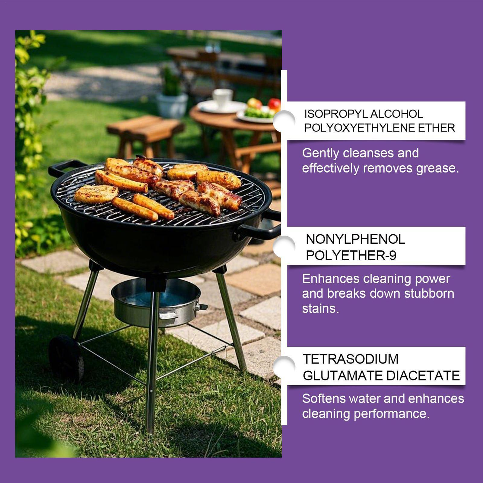 Środek do czyszczenia grilla i – Outdoor Power Grill recenzja i cena