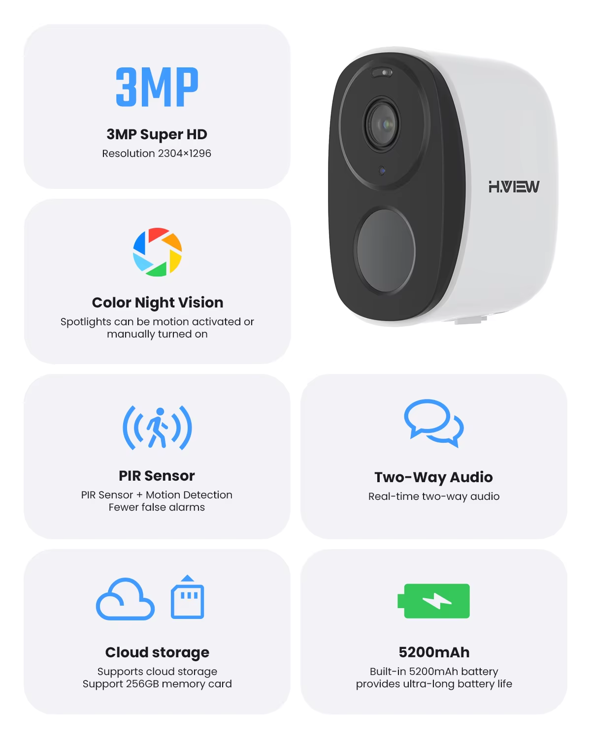 H.VIEW Bezprzewodowa kamera ze – Outdoor Power Plus recenzja i cena