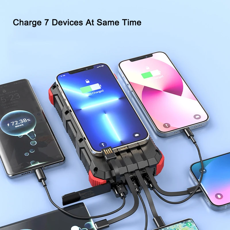 Powerbank solarny 36800mAh z k – Xiaomi Outdoor Power Supply recenzja i cena