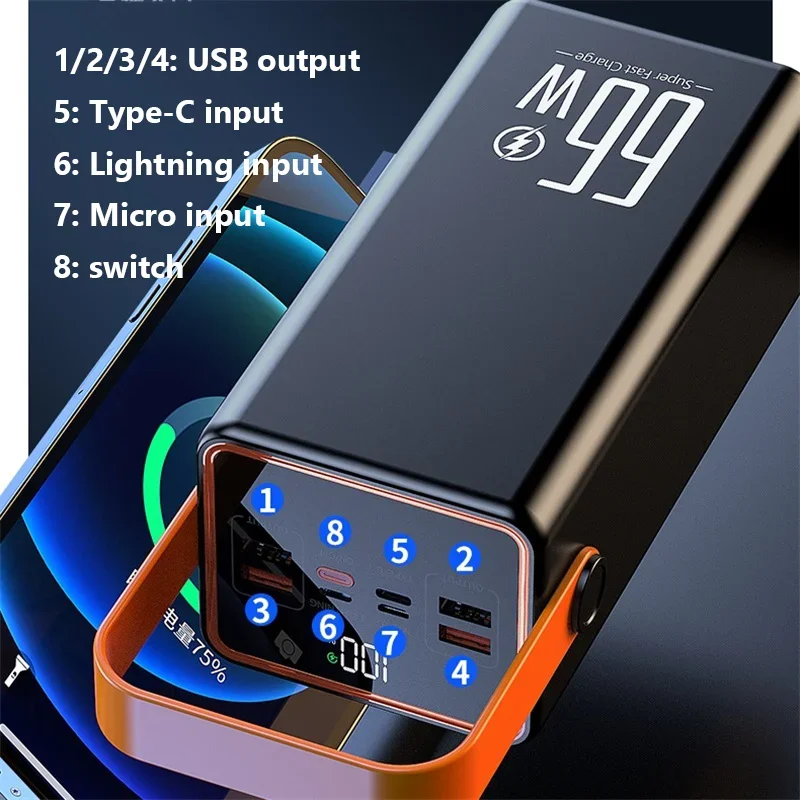 Powerbank 70000mAh 22.5W Mocny – Xiaomi Outdoor Power Supply recenzja i cena