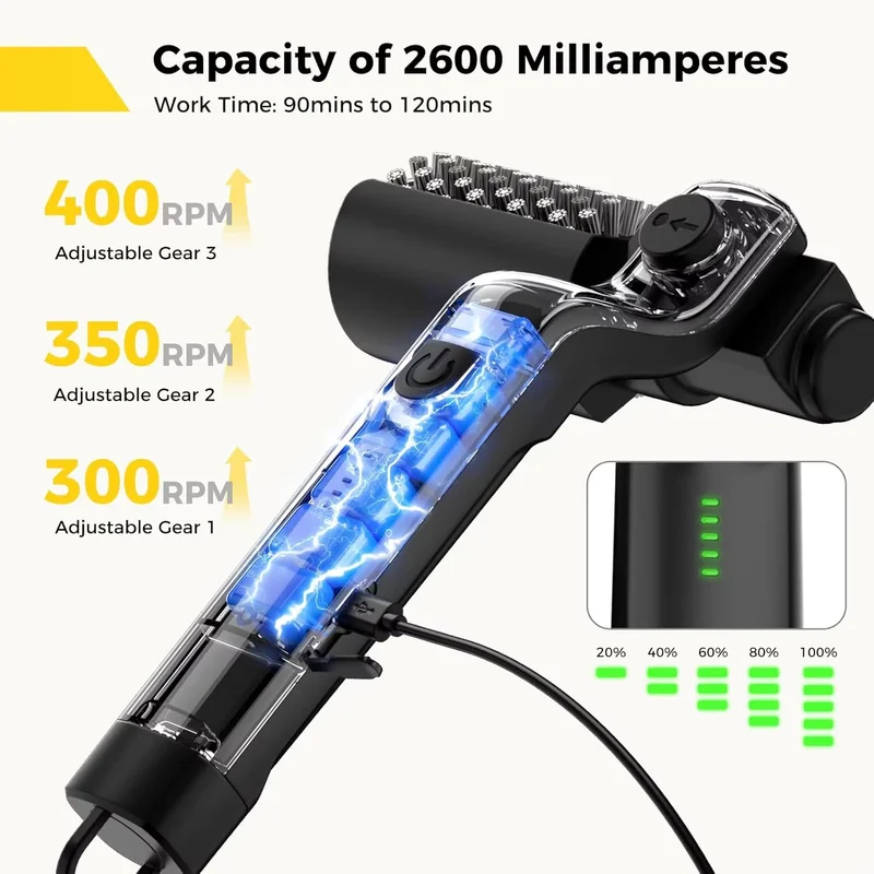 Bezprzewodowa, akumulatorowa s – Outdoor Power Brush recenzja i cena