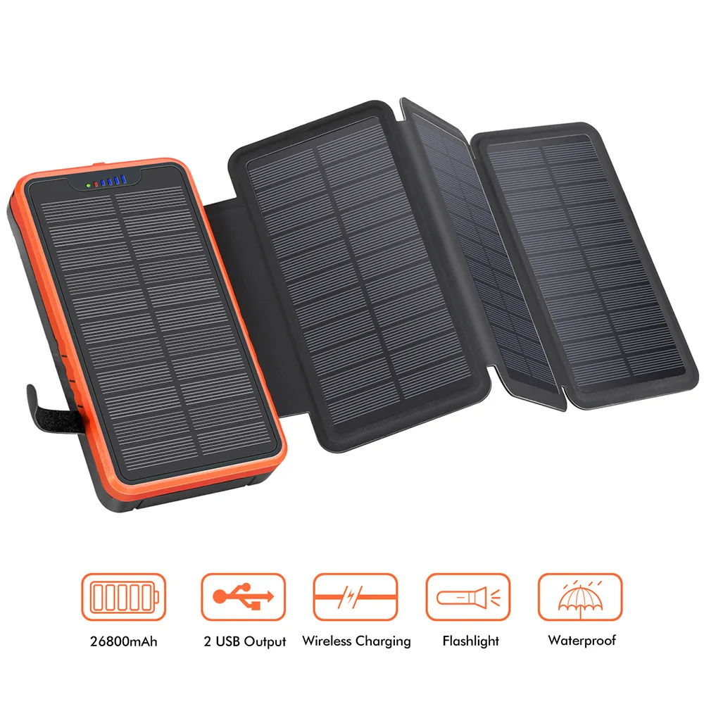 20000mAh Najlepiej sprzedający – Xiaomi Outdoor Power Supply recenzja i cena