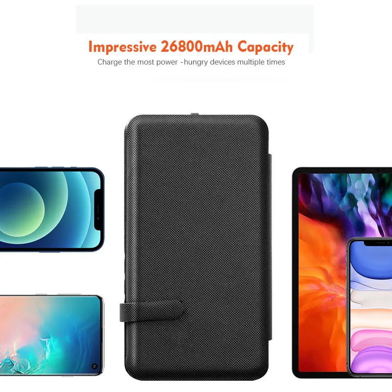 20000mAh Najlepiej sprzedający – Xiaomi Outdoor Power Supply recenzja i cena
