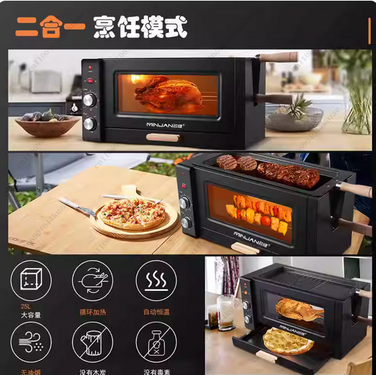 Wielofunkcyjny piec kempingowy – Outdoor Power Grill recenzja i cena