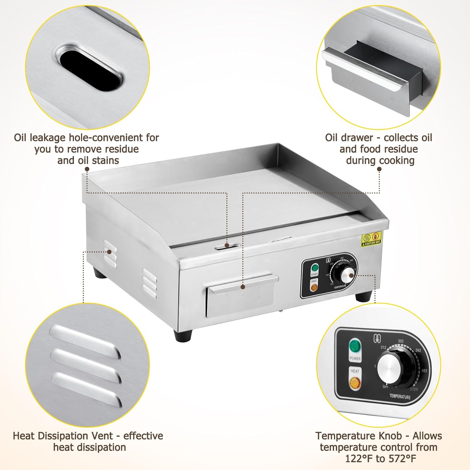 Elektryczna płyta grillowa 76  – Outdoor Power Grill recenzja i cena