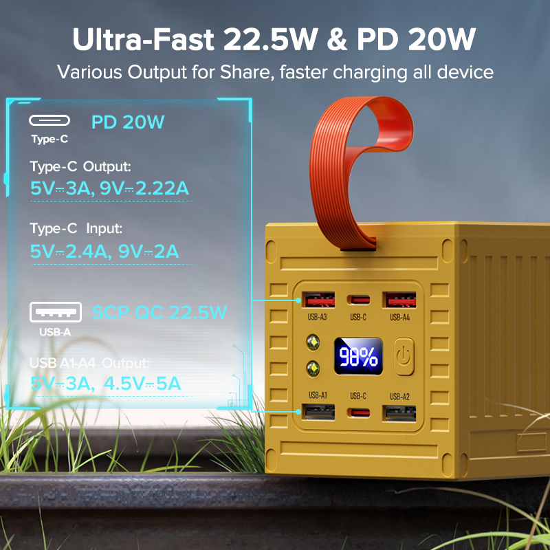 QOOVI 60000mAh 22.5W Power Ban – Xiaomi Outdoor Power Supply recenzja i cena