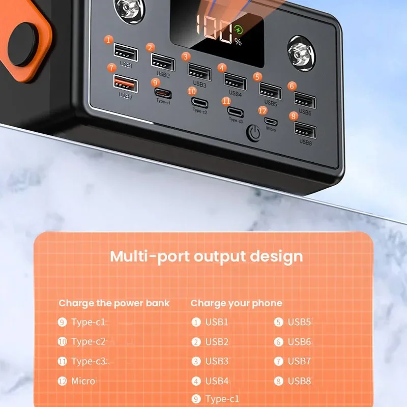 Powerbank przenośny o pojemnoś – Xiaomi Outdoor Power Supply recenzja i cena