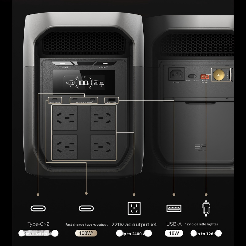 ECOFLOW Delta 3 MAX plus Przen – Outdoor Power Plus recenzja i cena