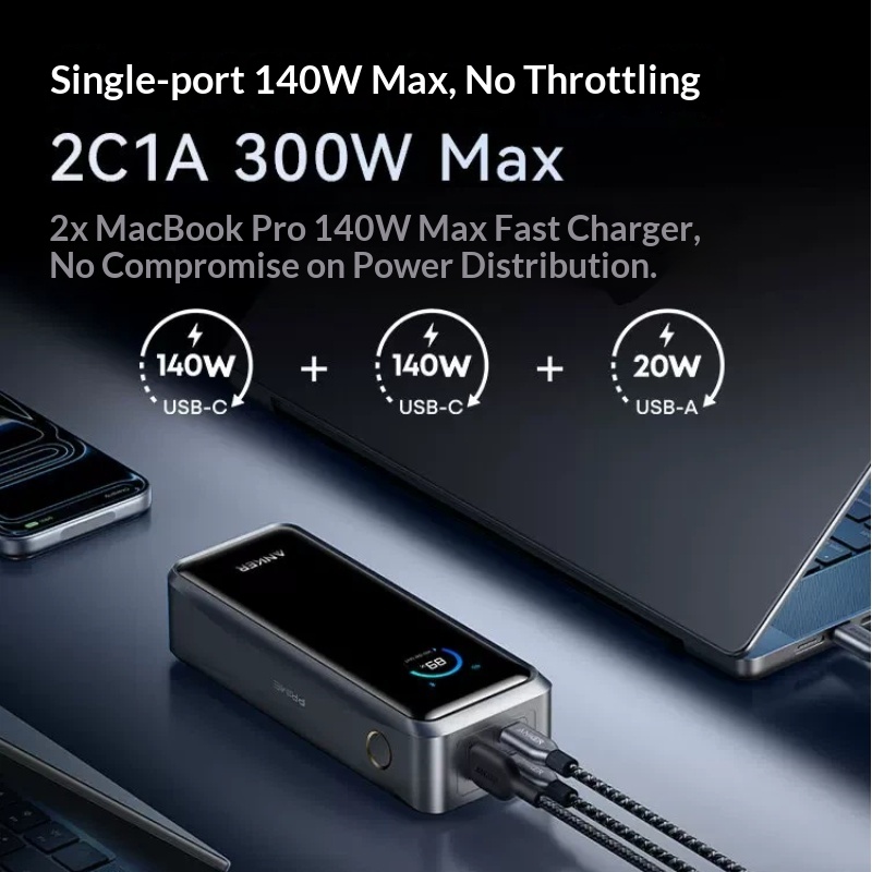 Anker A110A Prime Przenośny Po – Xiaomi Outdoor Power Supply recenzja i cena